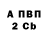 APVP Crystall Vladimir chrapatch
